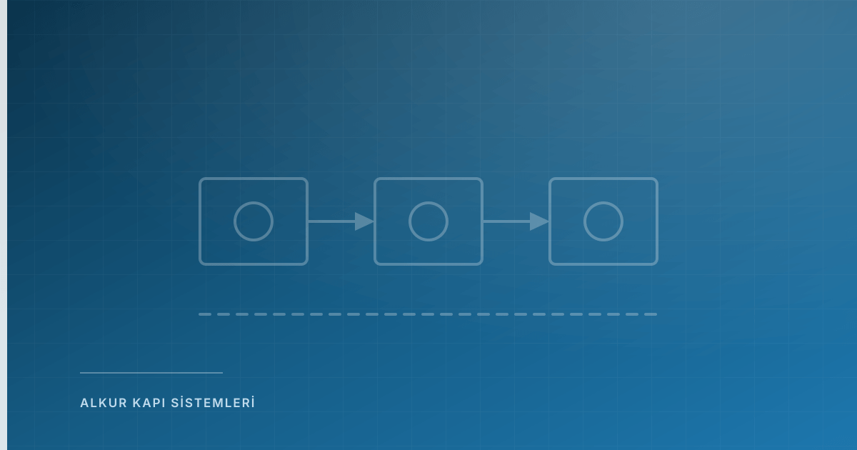 What Kind of Management Philosophy Is ISO 9001:2015? Alkur's Beyond-the-Certificate Approach