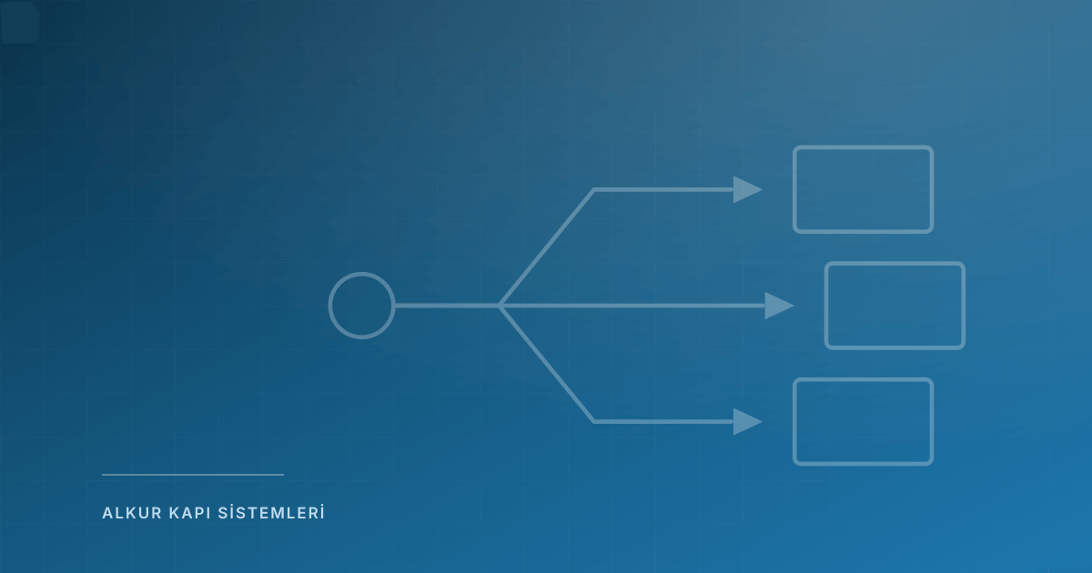The Four Questions of Switching Brands — and the Fifth That Decides