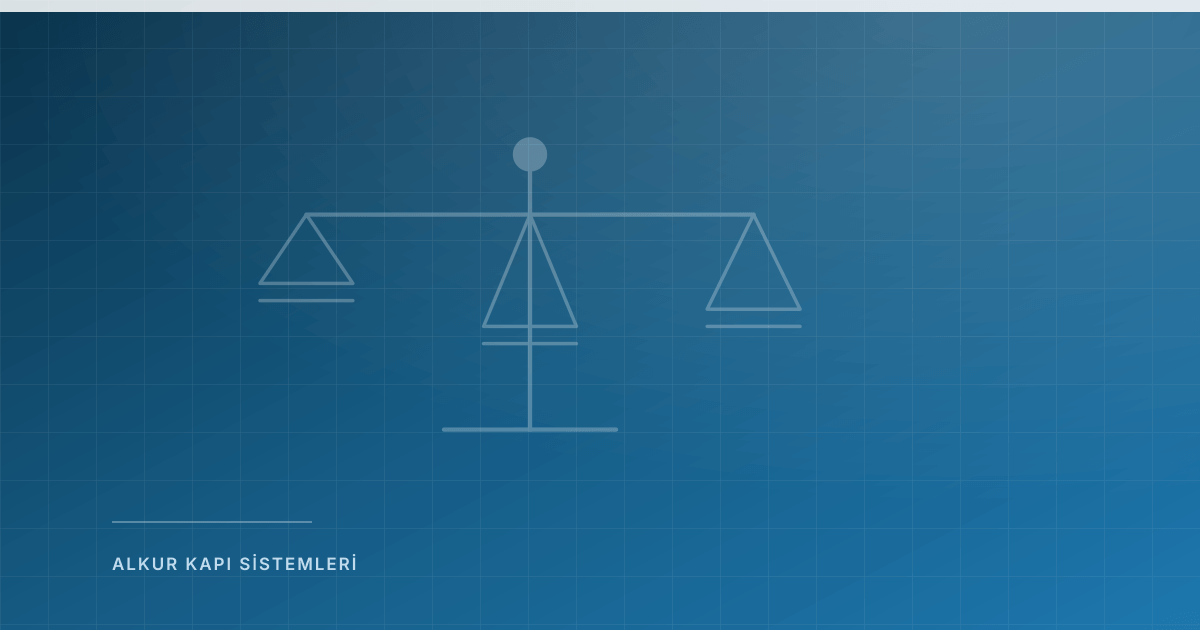 Weight Class, Market, Climate: The Three Scales of an Investment Decision