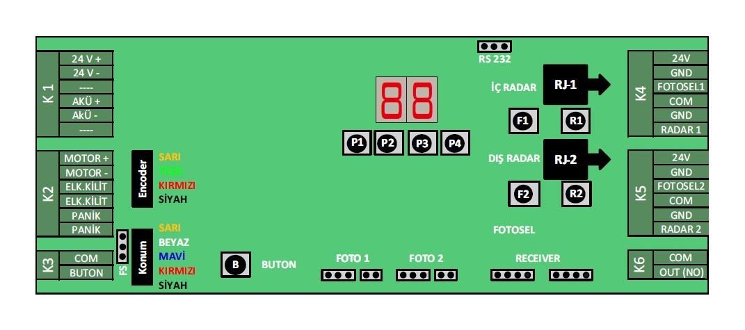 r-tec R2 Otomatik Kapı Kontrol Kartı